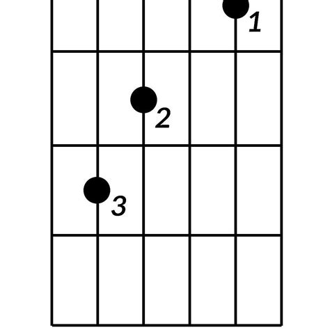C Guitar Chord Chart
