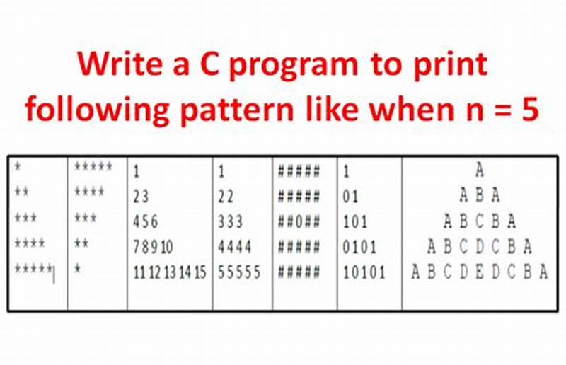 C Program To Print A Pattern