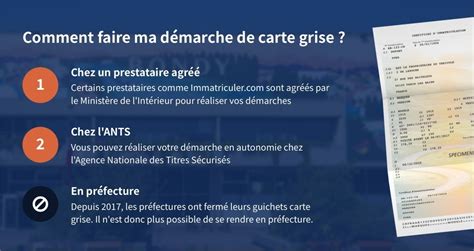 CARTE GRISE EXPRESS à Bondy