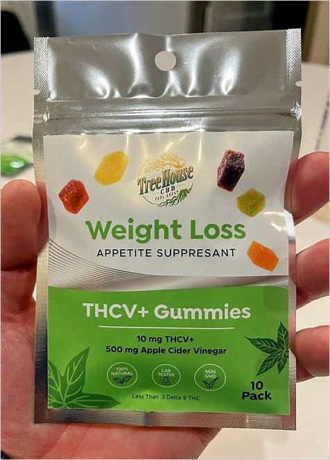 CBD THC Gummies for Weight Loss: A Comprehensive Guide to Achieving Your Goals