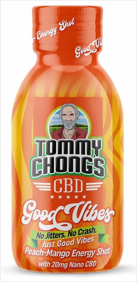 CBD Trading Post Reviews: A Comprehensive Guide to Quality and Reliability