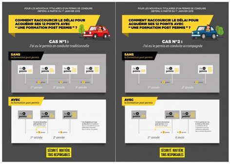 CER MACADAM SAINT CHAMAS à Saint-Chamas