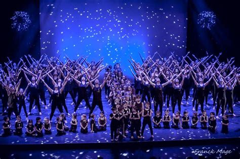 CHOREAM à Messanges