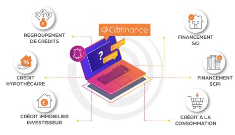 CIBfinance - Plateforme de crédit BtoB à Saint-Étienne