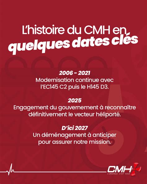 CMH à Hilsprich