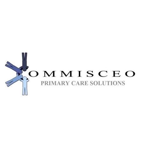 COMMISCEO PRIMARY CARE SOLUTIONS