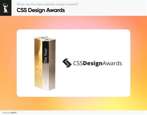 CSS Design Awards – Global Recognition for Exceptional Web Design
