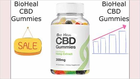 CV Sciences CBD Gummies Review: A Comprehensive Analysis of Benefits and Effectiveness