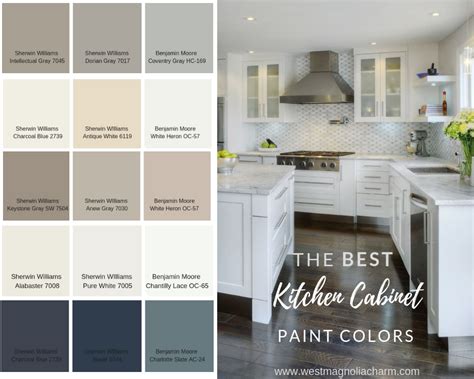 Cabinet-Paint-Colors
