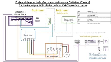 Cablage 12 à Onet-le-Château