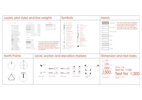 Cad Drawing Template