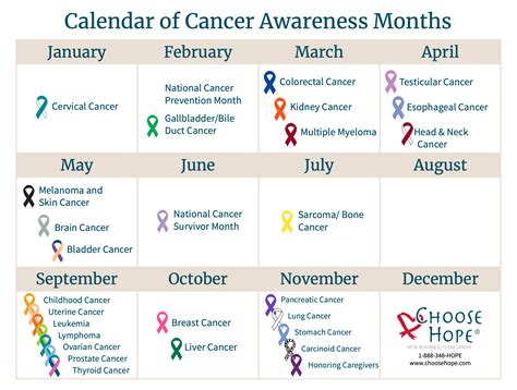 Calendar Cancer