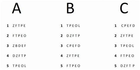 California Dmv Eye Test Chart