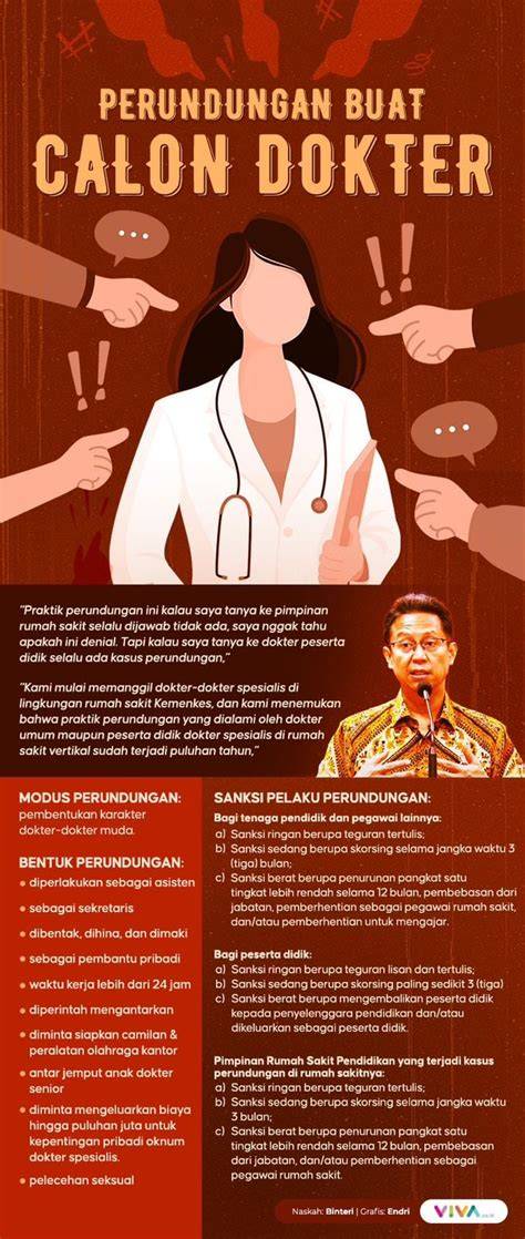 Calon Dokter