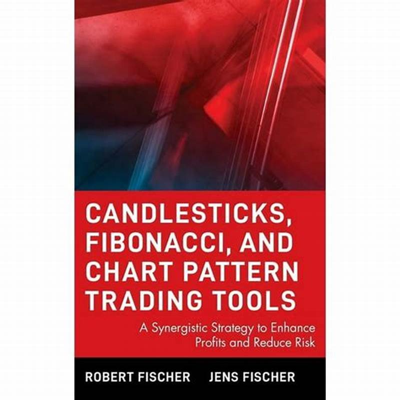 Candlesticks Fibonacci And Chart Pattern Trading Tools