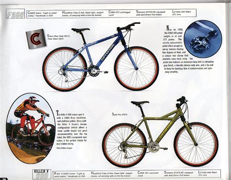 Cannondale Catalog 2011