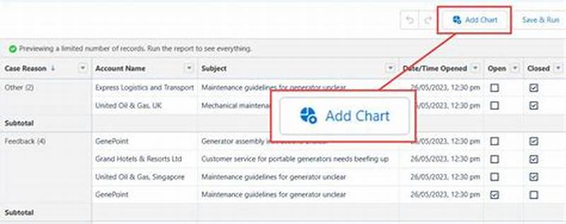 Cannot Add Chart To Salesforce Report