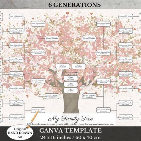 Canva Family Tree Templates