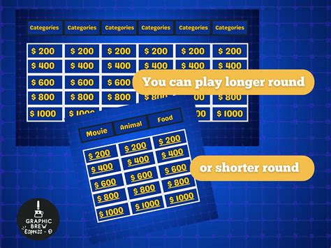 Canva Jeopardy Template