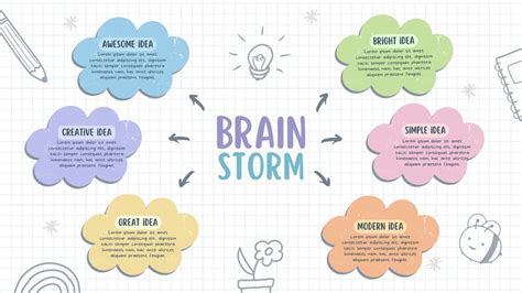 Canva Mind Map Template