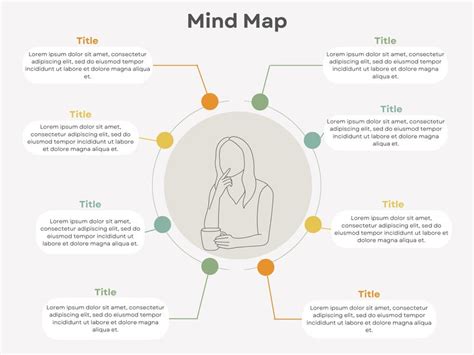 Canva Mind Map Templates