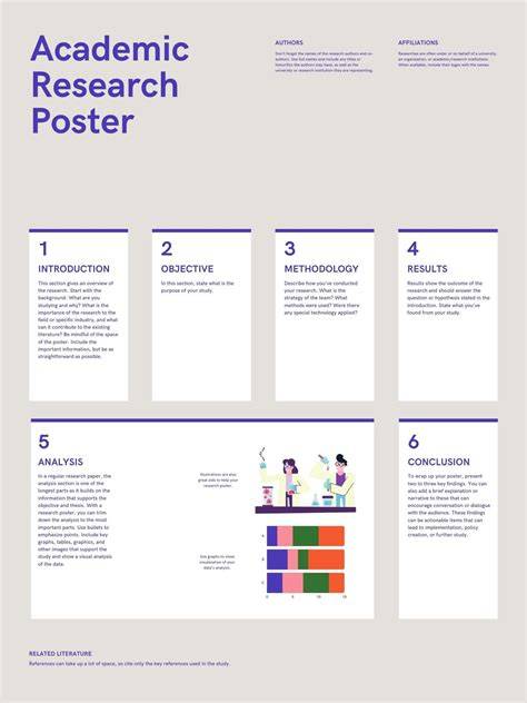 Canva Research Poster Templates