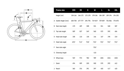 Canyon Aeroad Cf Slx Size Chart