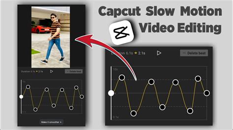 Capcut Template Slow Fast