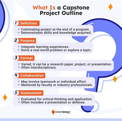 Capstone Project Template