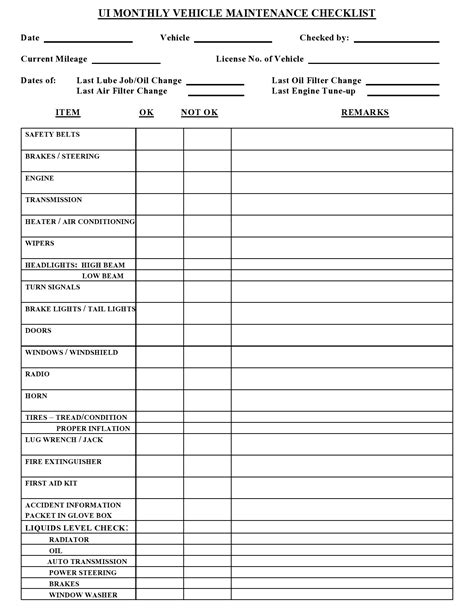 Car Checklist Template