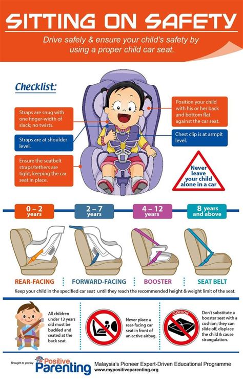 Car-Seat-Rules
