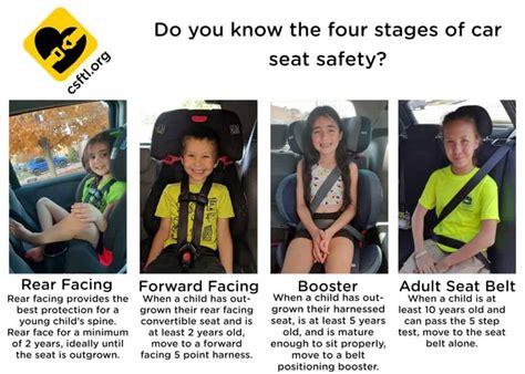 Car-Seat-Safety
