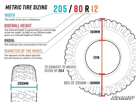 Car Tire Dimension Chart
