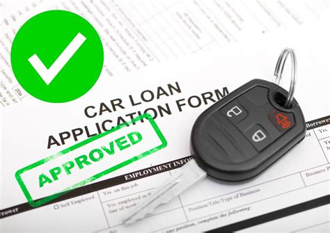 Car finance Giant - No Deposit l Bad Credit l Good Credit l Apply Online