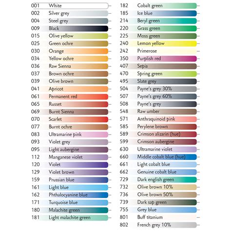 Caran Dache Luminance Color Chart