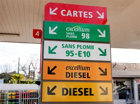 Carburant Discount à Loudes