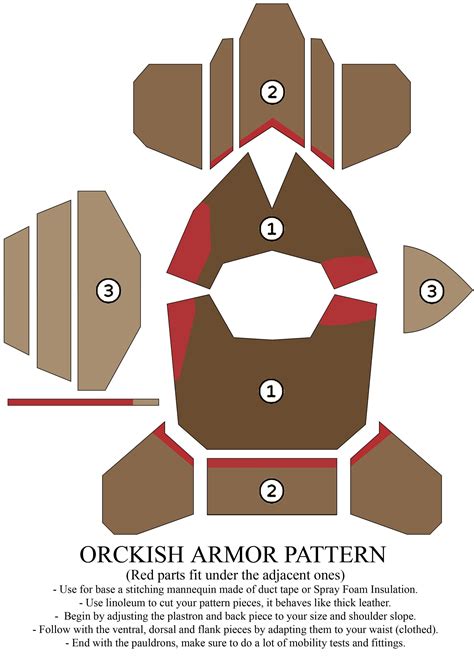 Cardboard Armour Template