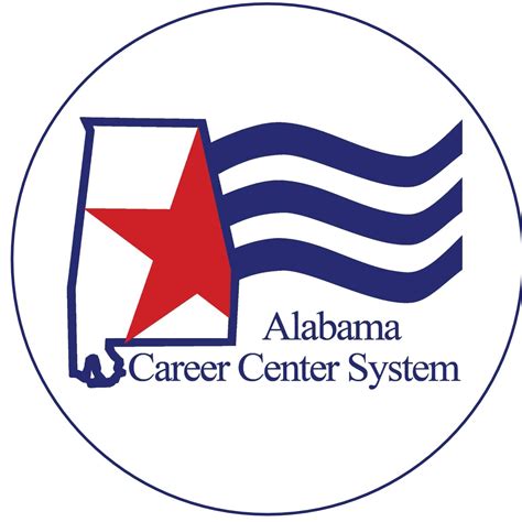 Career Center Jasper Al