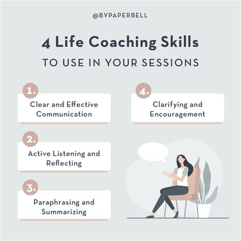 Career Coach Life