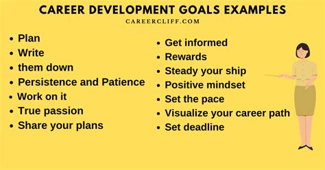 Career Development Goals Examples