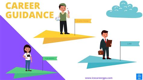 Career Guidance Service