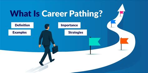 Career Paths Meaning