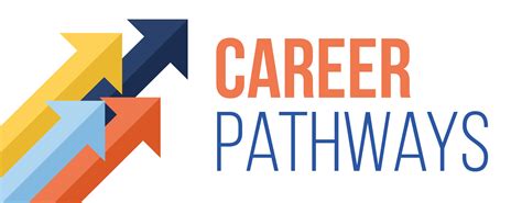 Career Pathways Portal