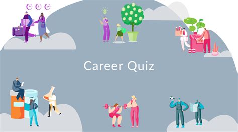 Career Quiz Free