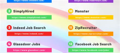 Career Search Engine