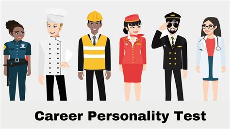 Career Test Personality Test