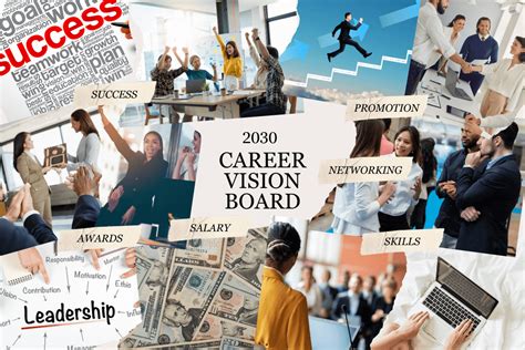 Career Vision Board Template