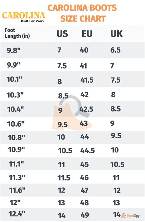 Carolina Boots Size Chart