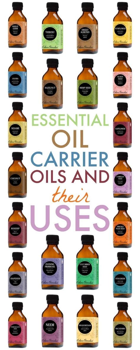 Carrier-Oils-For-Essential-Oils
