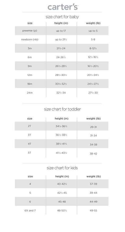 Carter's Infant Shoe Size Chart